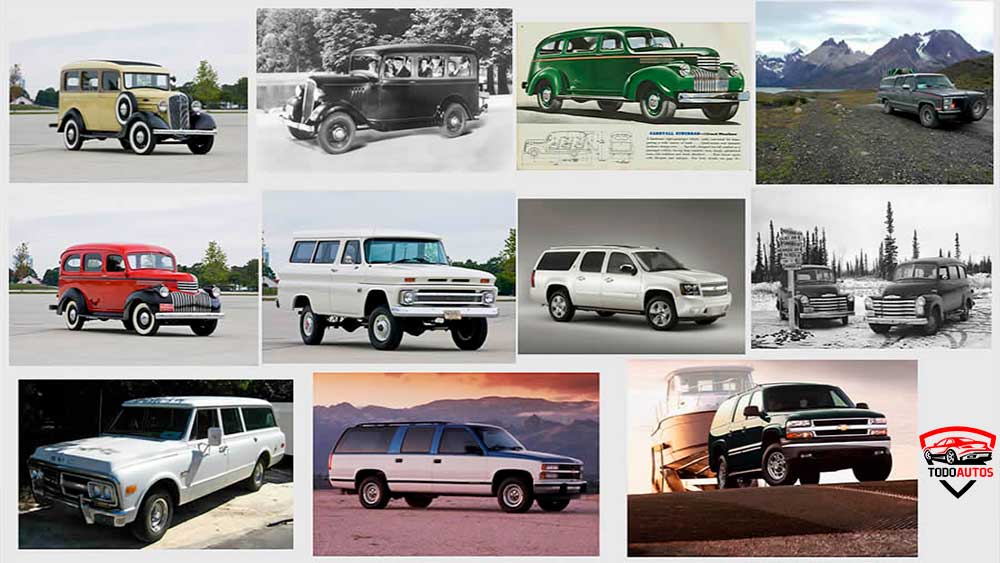 Historia de Chevrolet Suburban