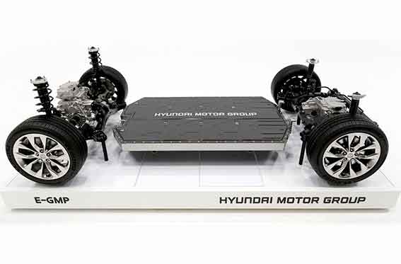 e-gmp-hyundai-motor-group