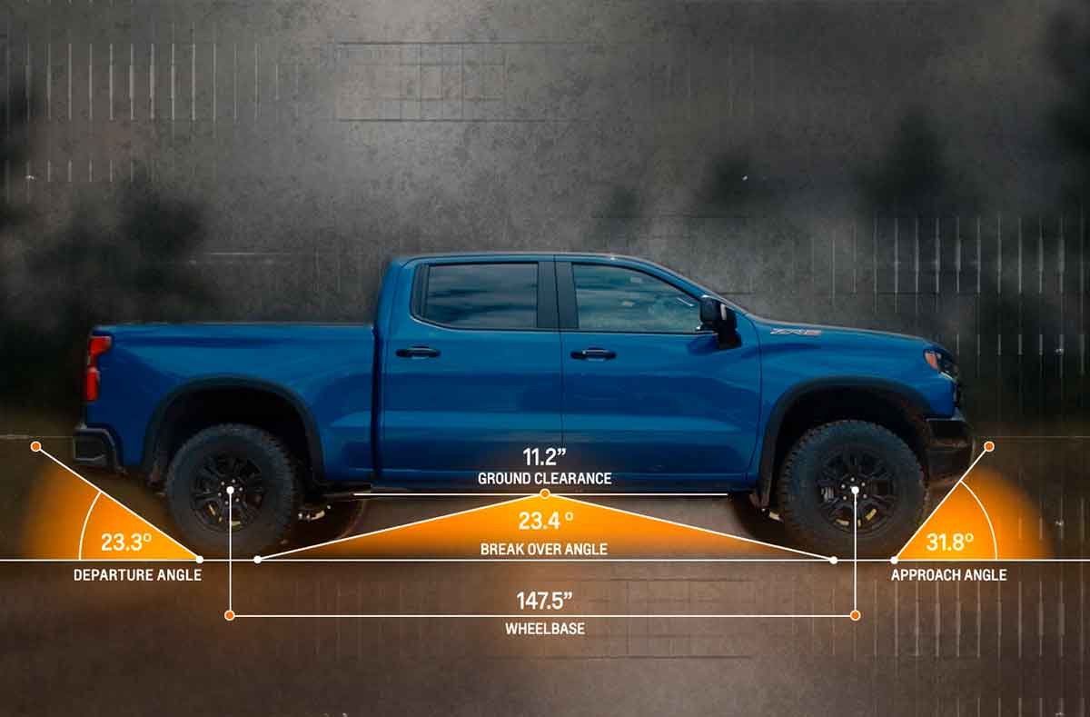 dimensiones de la Chevrolet Silverado ZR2 2022 características de la pick-up todoterreno