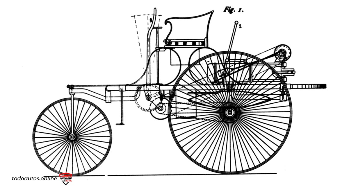 En qué año se inventó el automóvil
